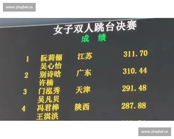 全面了解奥运会项目设置涵盖夏季与冬季全项赛事及其竞技魅力解析